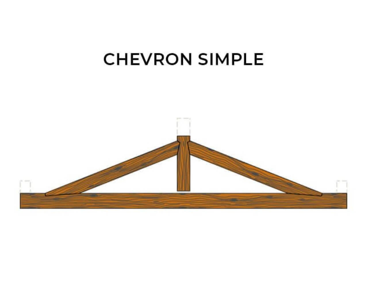 chevron simple